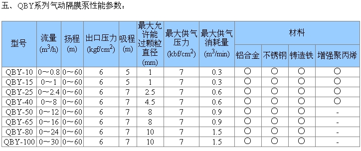 ��Ĥ�����܅���(sh��)