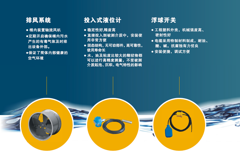 һ�w���A(y��)�Ʊ�վ��Ҫ����һ